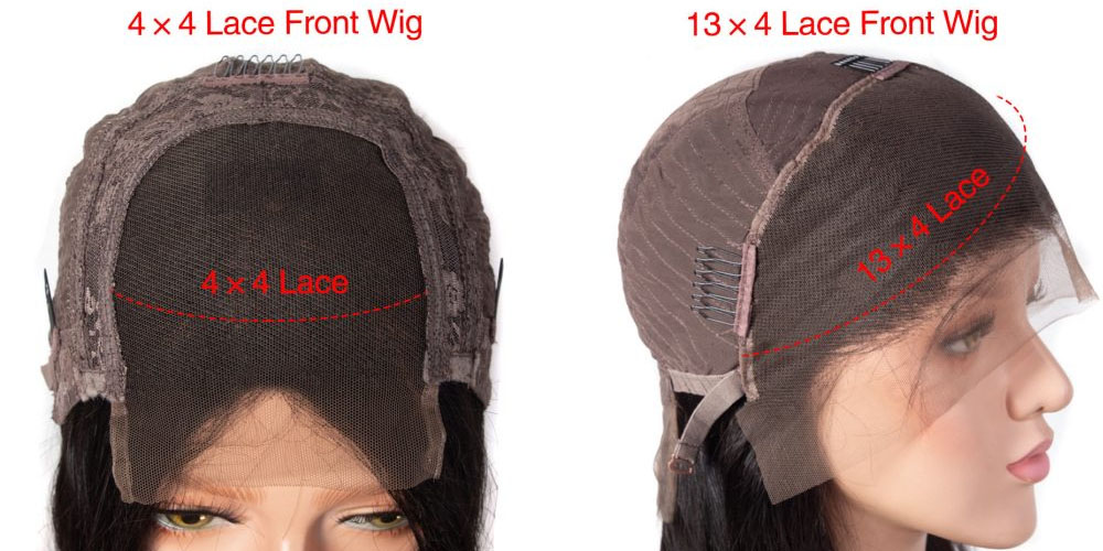 The Primary Categories And Types Of Lace Front Wigs